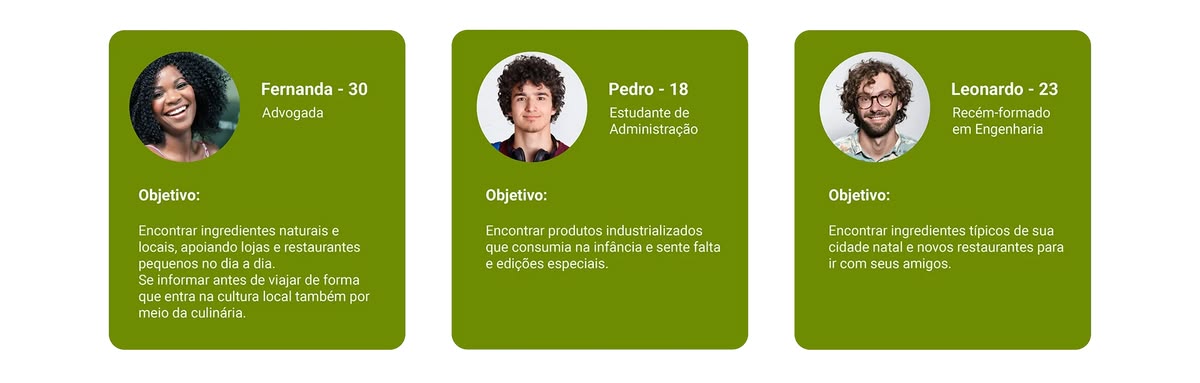 Appoema - personas