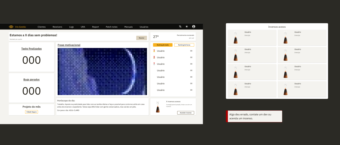 Iris Gestão - dashboard