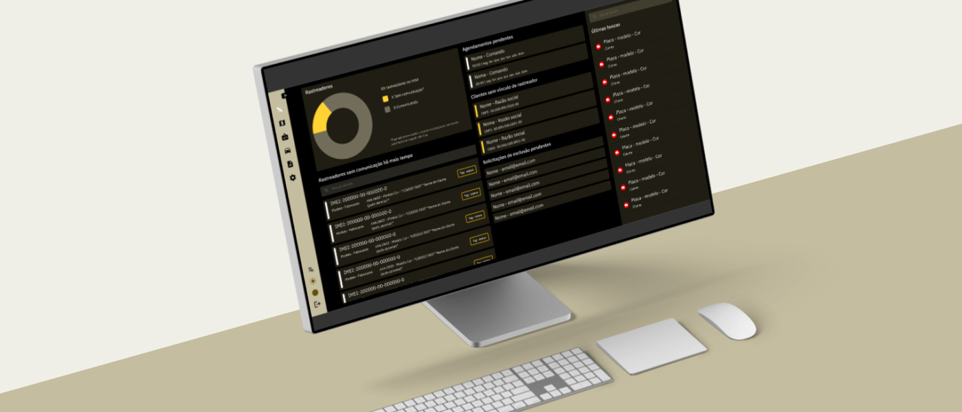 Iris Tracker - dashboard